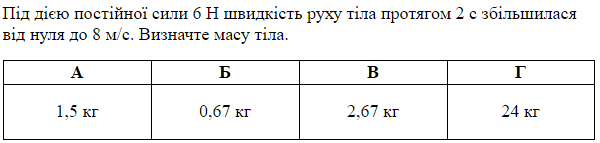 https://zno.osvita.ua/doc/images/znotest/112/11285/os-fizika-2016-02.png